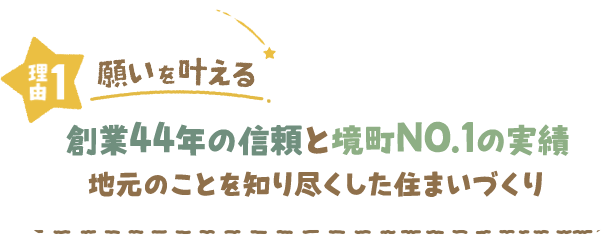 理由1 願いを叶える 創業44年の信頼と境町NO.1の実績 地元のことを知り尽くした住まいづくり