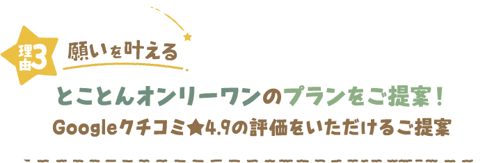 理由3 願いを叶える とことんオンリーワンのプランをご提案！ Googleクチコミ★4.9の評価をいただけるご提案 