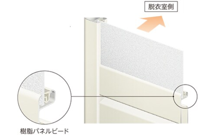 カビの発生・浸透を抑えた材質のパッキン